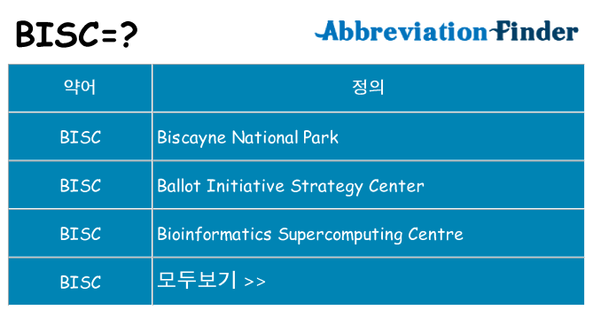 bisc 대 한 무엇을 서가