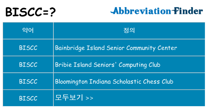biscc 대 한 무엇을 서가