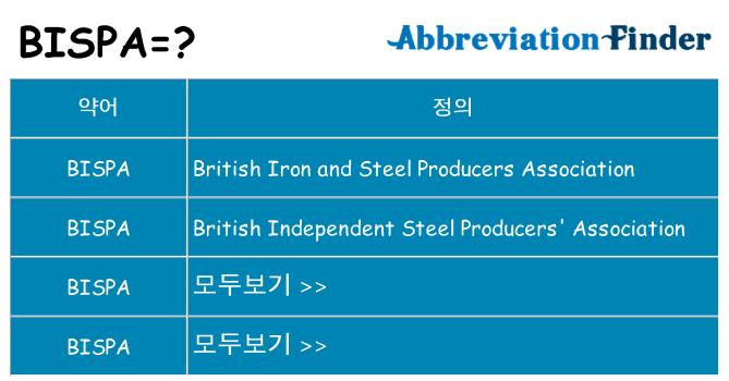 bispa 대 한 무엇을 서가