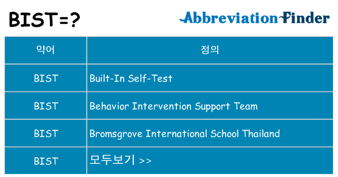 bist 대 한 무엇을 서가