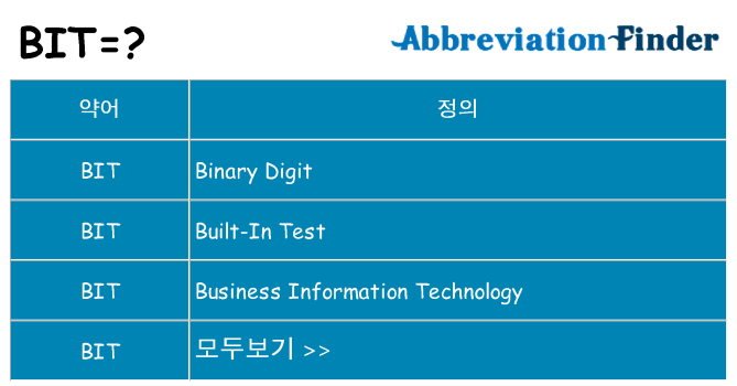 bit 대 한 무엇을 서가