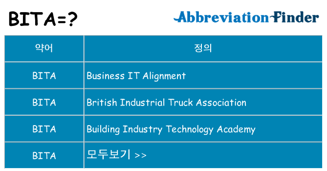 bita 대 한 무엇을 서가