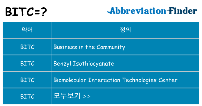 bitc 대 한 무엇을 서가