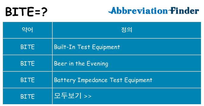 bite 대 한 무엇을 서가