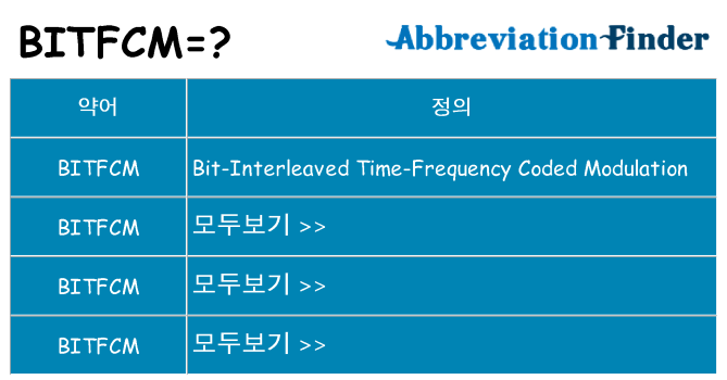bitfcm 대 한 무엇을 서가