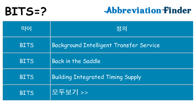 bits 대 한 무엇을 서가
