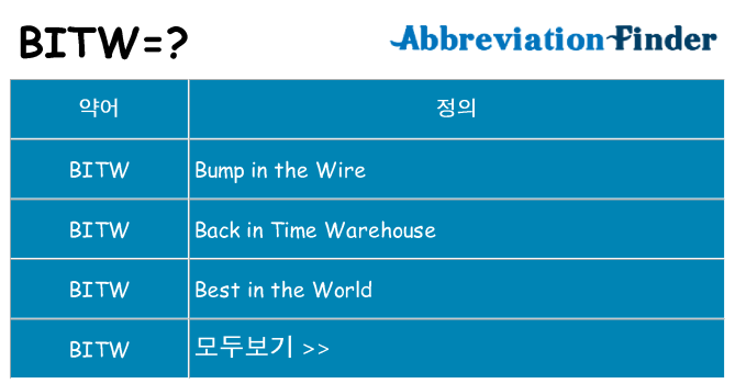 bitw 대 한 무엇을 서가