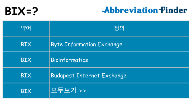 bix 대 한 무엇을 서가