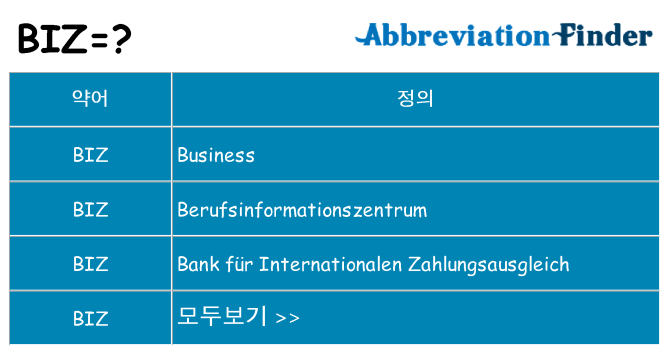 biz 대 한 무엇을 서가