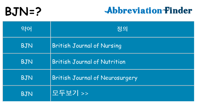 bjn 대 한 무엇을 서가