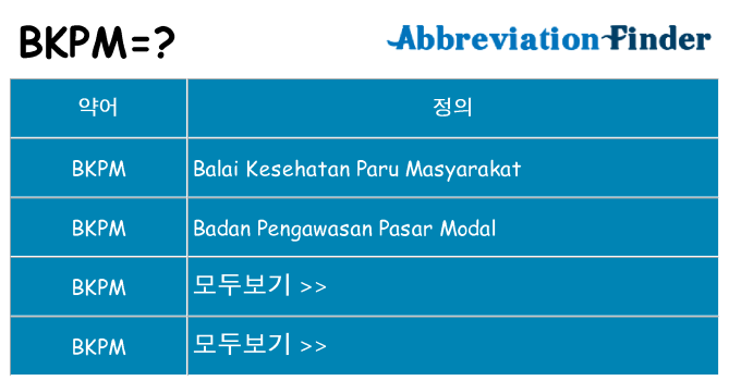 bkpm 대 한 무엇을 서가
