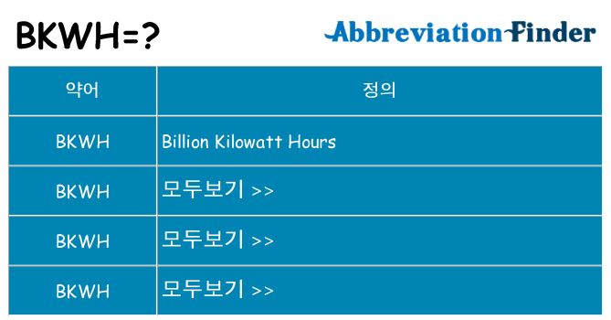 bkwh 대 한 무엇을 서가