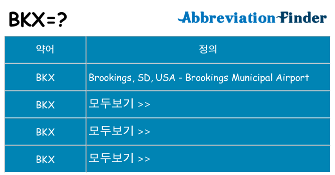 bkx 대 한 무엇을 서가
