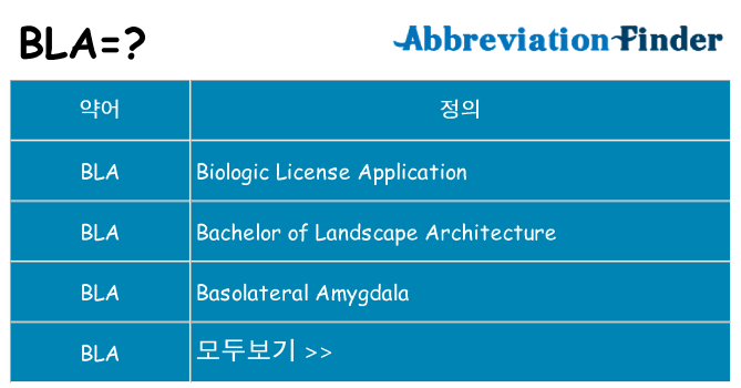 bla 대 한 무엇을 서가