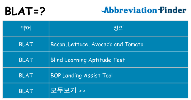 blat 대 한 무엇을 서가
