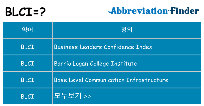 blci 대 한 무엇을 서가