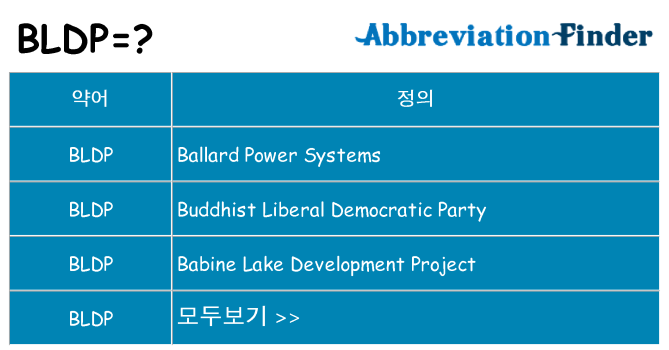 bldp 대 한 무엇을 서가
