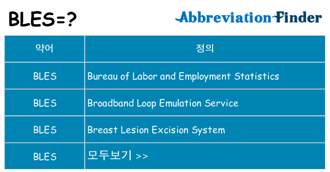 bles 대 한 무엇을 서가