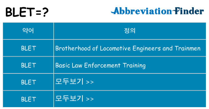 blet 대 한 무엇을 서가