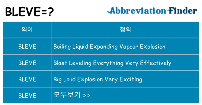 bleve 대 한 무엇을 서가
