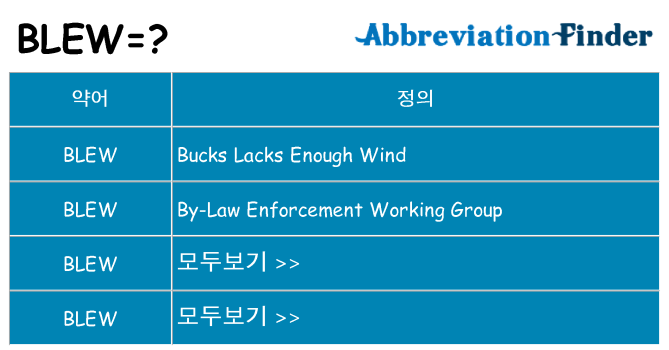 blew 대 한 무엇을 서가