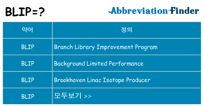 blip 대 한 무엇을 서가