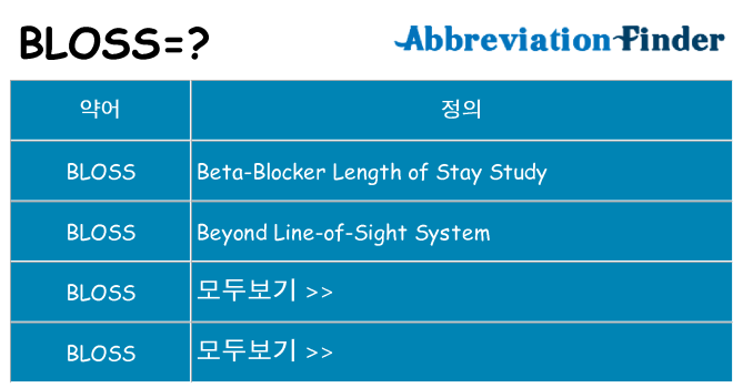 bloss 대 한 무엇을 서가