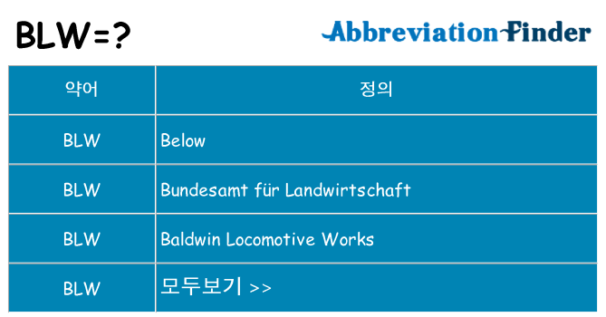 blw 대 한 무엇을 서가