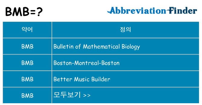 bmb 대 한 무엇을 서가