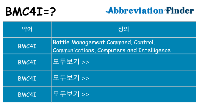 bmc4i 대 한 무엇을 서가