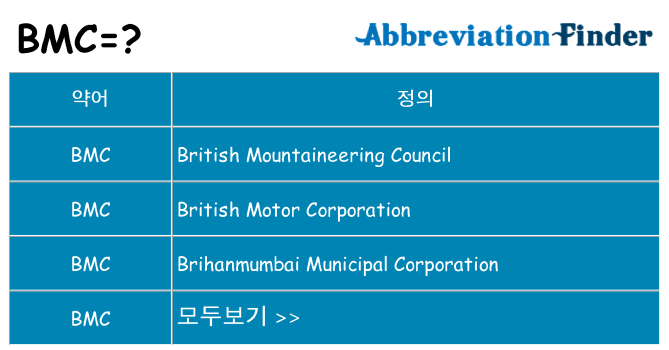 bmc 대 한 무엇을 서가