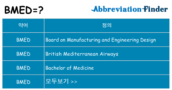 bmed 대 한 무엇을 서가