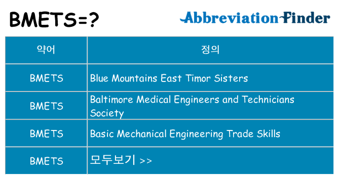 bmets 대 한 무엇을 서가