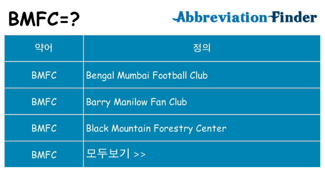 bmfc 대 한 무엇을 서가