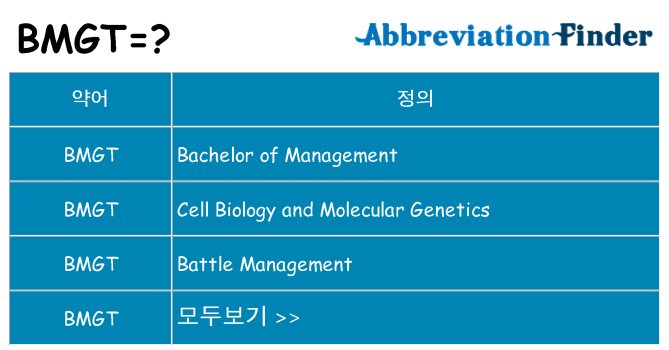 bmgt 대 한 무엇을 서가