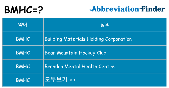 bmhc 대 한 무엇을 서가