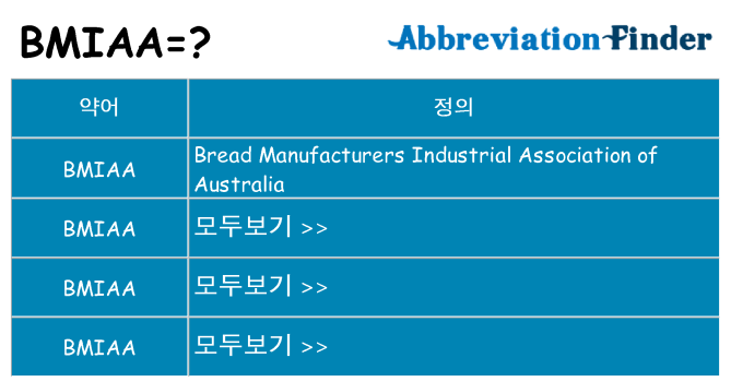 bmiaa 대 한 무엇을 서가