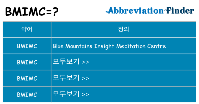 bmimc 대 한 무엇을 서가