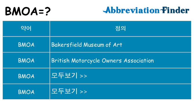 bmoa 대 한 무엇을 서가