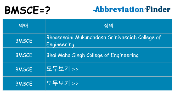 bmsce 대 한 무엇을 서가