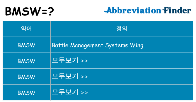 bmsw 대 한 무엇을 서가