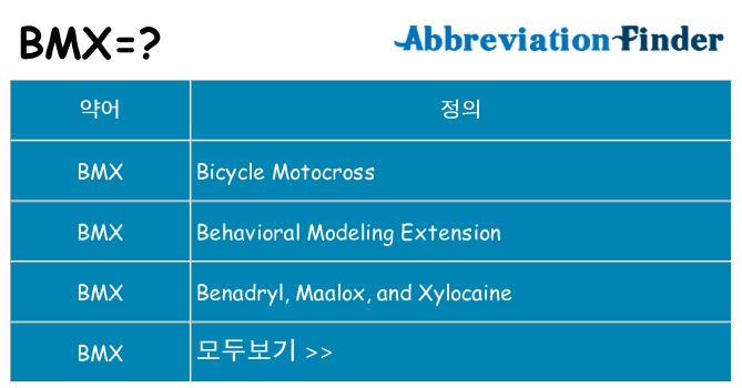 bmx 대 한 무엇을 서가