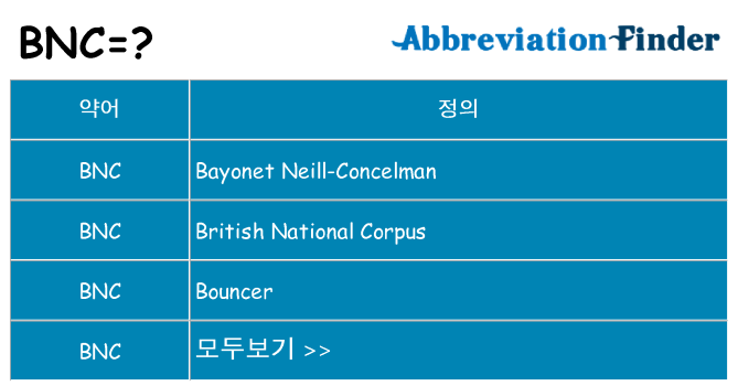 bnc 대 한 무엇을 서가