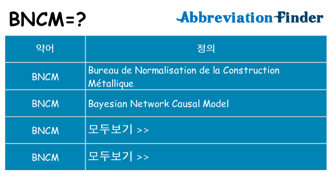bncm 대 한 무엇을 서가