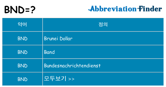 bnd 대 한 무엇을 서가