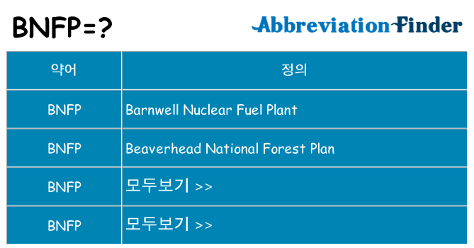 bnfp 대 한 무엇을 서가
