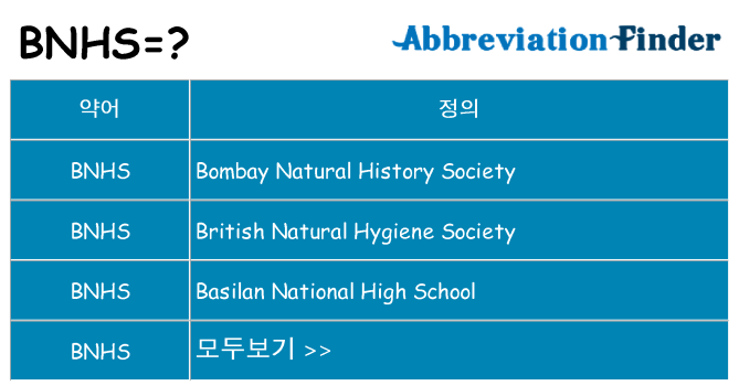 bnhs 대 한 무엇을 서가