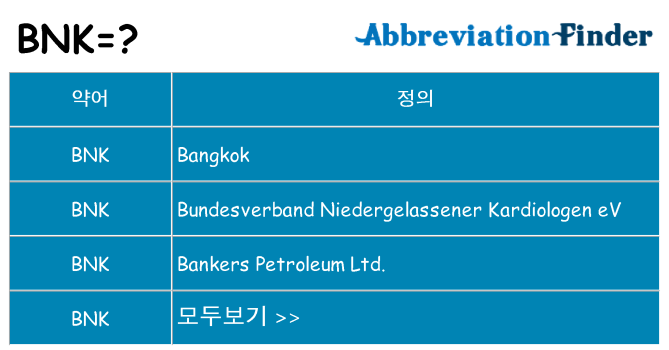 bnk 대 한 무엇을 서가