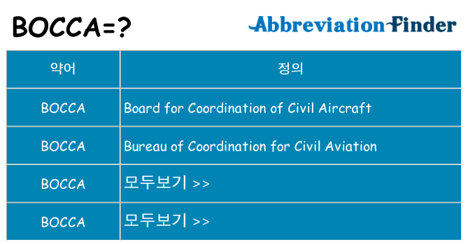 bocca 대 한 무엇을 서가