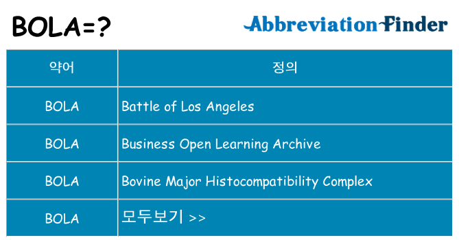 bola 대 한 무엇을 서가